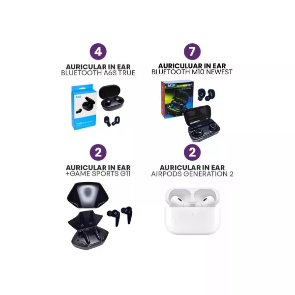 Combo Emprendedor Auriculares Bluetooth Economicos